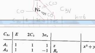 Group Theory Part 7 C3v point group problem Irreducible Representation IR stretching bands [upl. by Abijah]