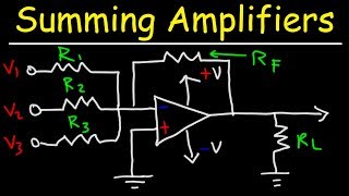 Summing Amplifiers  Op Amp Circuits [upl. by Philipa]