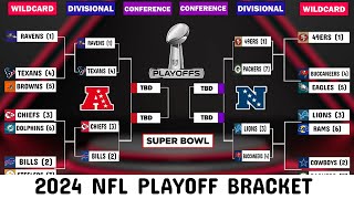 2024 NFL Playoff bracket schedule standings Divisional Playoff Picture [upl. by Roderigo]