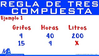 Regla de tres compuesta  Ejemplo 1 [upl. by Anrapa]