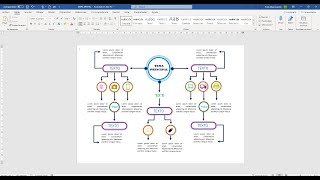 WORD 2019  DISEÑO DE MAPA CONCEPTUAL [upl. by Derrick867]