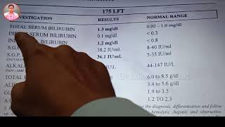 LFT Test  High Bilirubine  High SGPT  Liver function test in Hindi  LFT Test in Hindi Test [upl. by Jabe]