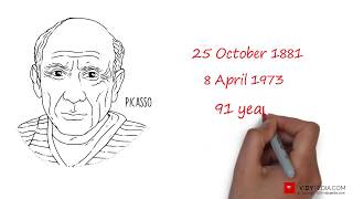 Meet the Masters  PICASSO Portrait  Art Project for Kids [upl. by Kruger]