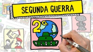 SEGUNDA GUERRA MUNDIAL  Resumo Desenhado [upl. by Burwell]