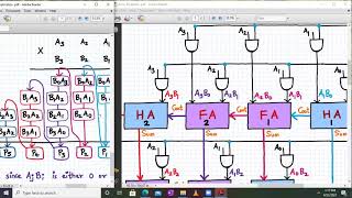 4 x 4 Array Multiplier Design 1 [upl. by Nedroj55]