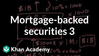 Mortgagebacked securities III  Finance amp Capital Markets  Khan Academy [upl. by Collette]