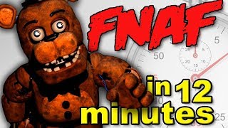 The History of Five Nights at Freddys  A Brief History [upl. by Esiom721]