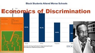 Economics of Discrimination A Brief Introduction [upl. by Dich]