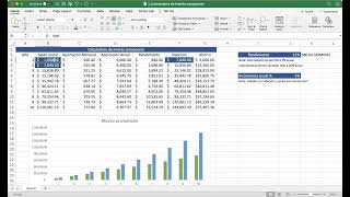 Calculadora de interés compuesto [upl. by Nirtak]