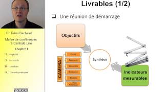 Méthodologie de résolution de problème 29 [upl. by Kariotta]