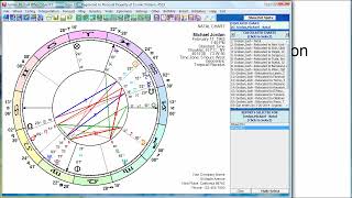 Introduction to Astrological Interpretation Planets Signs Houses Aspects Rulerships [upl. by Adlev]