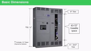 QED Part 5  QED Switchboard Components [upl. by Ydnamron]