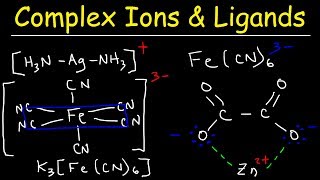 Complex Ions Ligands amp Coordination Compounds Basic Introduction Chemistry [upl. by Nirehtac164]