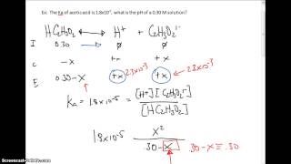 Using Ka to calculate pH [upl. by Enaitsirk]