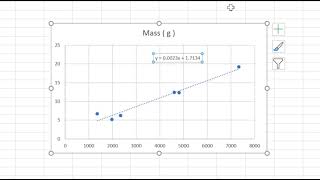 PPMT how to do the Slope and Intercept functions in Excel [upl. by Eiramik315]