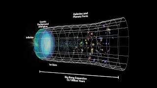 Alan Guth Explains Inflation Theory [upl. by Tish]