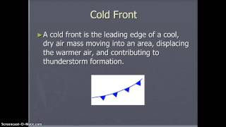 Understanding Weather Maps [upl. by Dirraj]