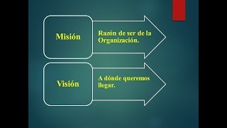 PLAN DE NEGOCIO Misión y Visión [upl. by Hayarahs698]