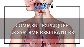 COMMENT EXPLIQUER LE SYSTÈME RESPIRATOIRE [upl. by Eiznil]