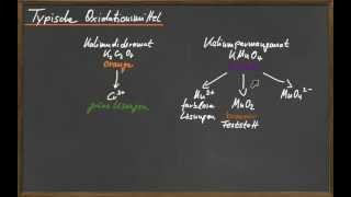 10 Oxidation von Alkoholen [upl. by Ayom467]