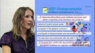 Developing the Individualized Education Plan IEP [upl. by Juline]