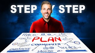 How To Create A Marketing Plan  StepbyStep Guide [upl. by Ogilvie]