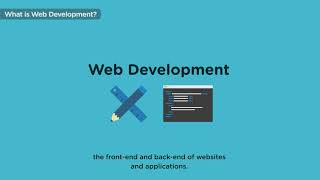 What Is Web Development  Web Dev for Beginners [upl. by Forrester461]