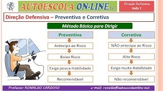 24 DIREÇÃO DEFENSIVA  Preventiva e Corretiva Fundamentos Leis da Física Equipamentos [upl. by Annaiuq]