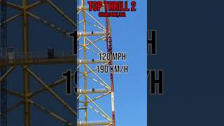 TOP 5 FASTEST ROLLER COASTERS [upl. by Ahsoyem]