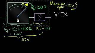 Conversion of galvanometer into voltmeter  Moving charges amp magnetism  Physics  Khan Academy [upl. by Marteena]