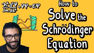 SOLVING the SCHRODINGER EQUATION  Quantum Physics by Parth G [upl. by Norahc]