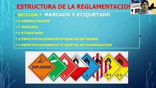 REGLAMENTACIÓN DE MERCANCÍAS PELIGROSAS DE IATA DETALLE Y CONTENIDO [upl. by Camala178]