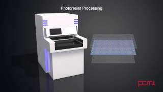 Photo Etching Process Video [upl. by Aibonez546]