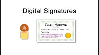 Digital Signatures and Digital Certificates [upl. by Kacey]