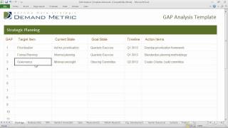 GAP Analysis Template [upl. by Ydneh326]