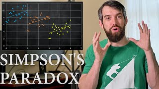 How SIMPSONS PARADOX explains weird COVID19 statistics [upl. by Leahcimnoj976]