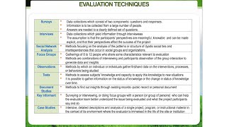 Educational Evaluation Methods [upl. by Reinald]