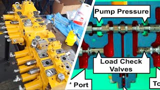 Válvulas DISTRIBUIDORAS en Hidráulica  Maquinaria Pesada [upl. by Bael882]