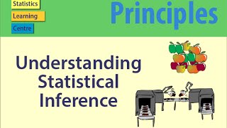 Understanding Statistical Inference  statistics help [upl. by Jonna]