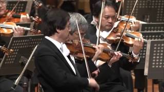 Sibelius Finlandia NHK Symphony [upl. by Lehsreh]