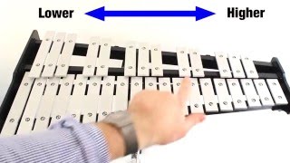 Bells Beginner Lesson  Finding Your Way Around the Keyboard [upl. by Lennaj]