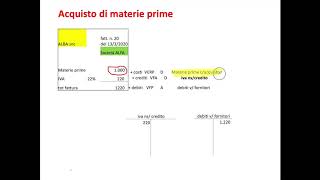 contabilita generale lezione 4 fatture di acquisto [upl. by Aieki]