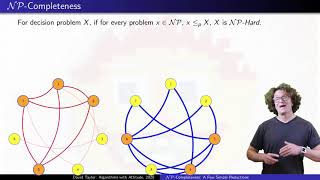 NPComplete Reductions Clique Independent Set Vertex Cover and Dominating Set [upl. by Anirtek364]