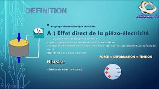 La Piézoélectricité LEffet piézo électrique [upl. by Jepum890]