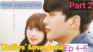 Navillera Korean drama part 2  Navillera episode 456  Korean drama explained in HindiUrdu [upl. by Ajiak]