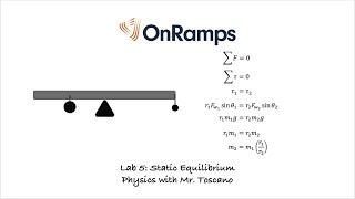 Static Equilibrium Finding the mass of a meter stick [upl. by Adrianna]