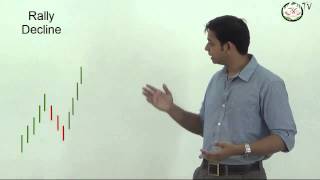 4 How To Identify Stock Market Direction Trends Part 1 [upl. by Sukramed]