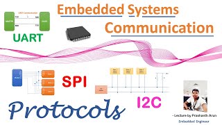 Protocols  UART  SPI  I2C  Embedded Systems Communication Protocols [upl. by Fionnula681]