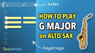 G Major Scale Tutorial Alto Sax  Saxplained [upl. by Atteloc111]