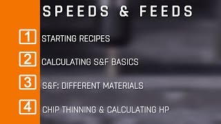 Speeds amp Feeds Tutorial for CNC Machines WW164 [upl. by Aidualk]